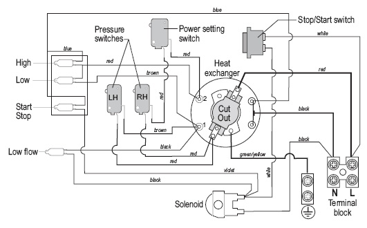 Water Heater Wiring Diagram Electric from timwolverson.files.wordpress.com