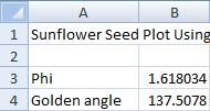 Excel Spreadsheet: Values of Phi and the Golden Angle